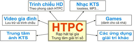 HTPC.jpg